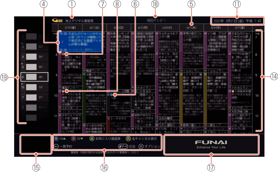 OSD_EX program2_F360